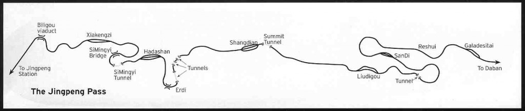 JingPengPass